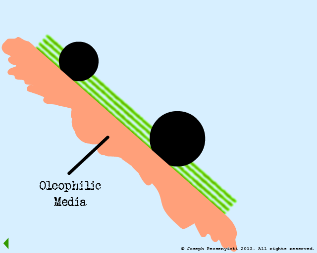 The third oil droplet completely coalesced with the first droplet on the oleophilic surface.