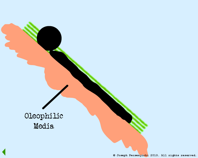 Spreading oil makes contact with a droplet stuck on the oleophilic surface.